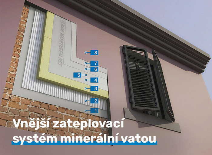 Detail vrstev zateplovacího systému s minerální vatou na cihlové fasádě.